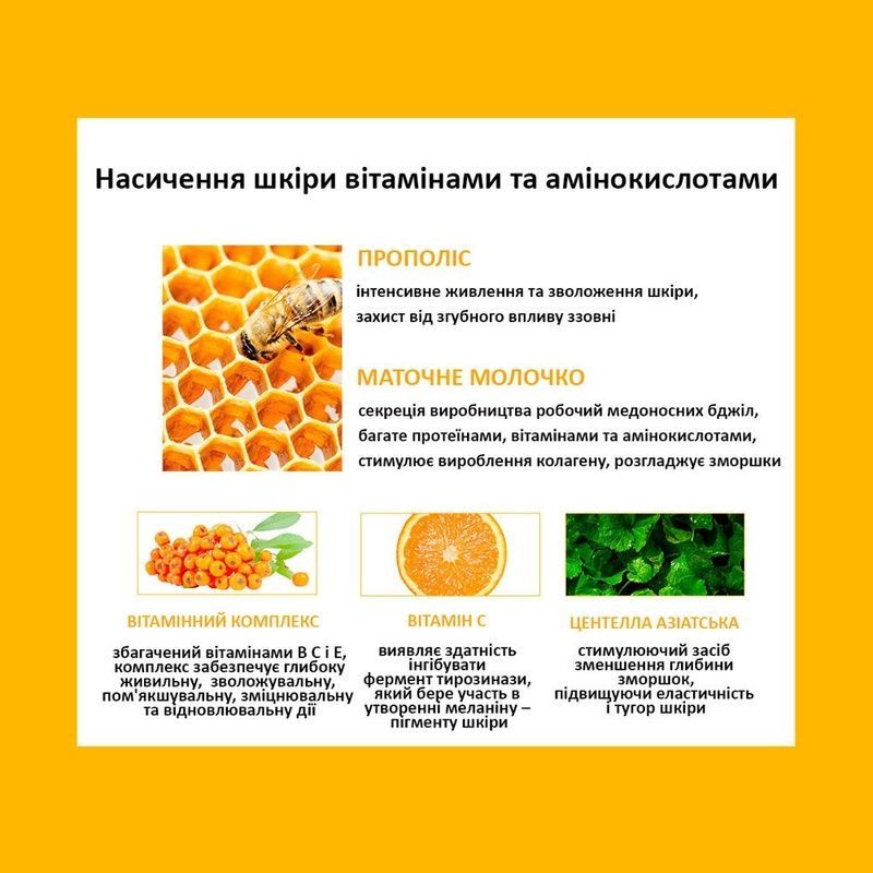 Набір антиоксидантних масок з екстрактом прополіса Dr.Ceuracle Vita Propolis Antioxidant Mask, 30 мл * 10шт 8806133614426 фото