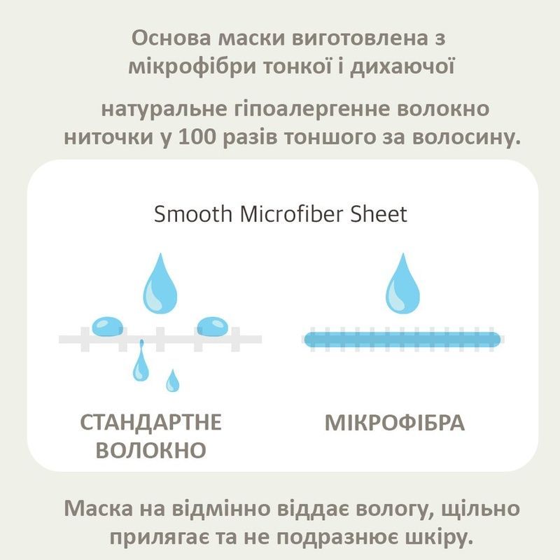 Тканинна маска для глибокого зволоження Needly Desertica Calming Mask, 26 мл 8809455421215 фото