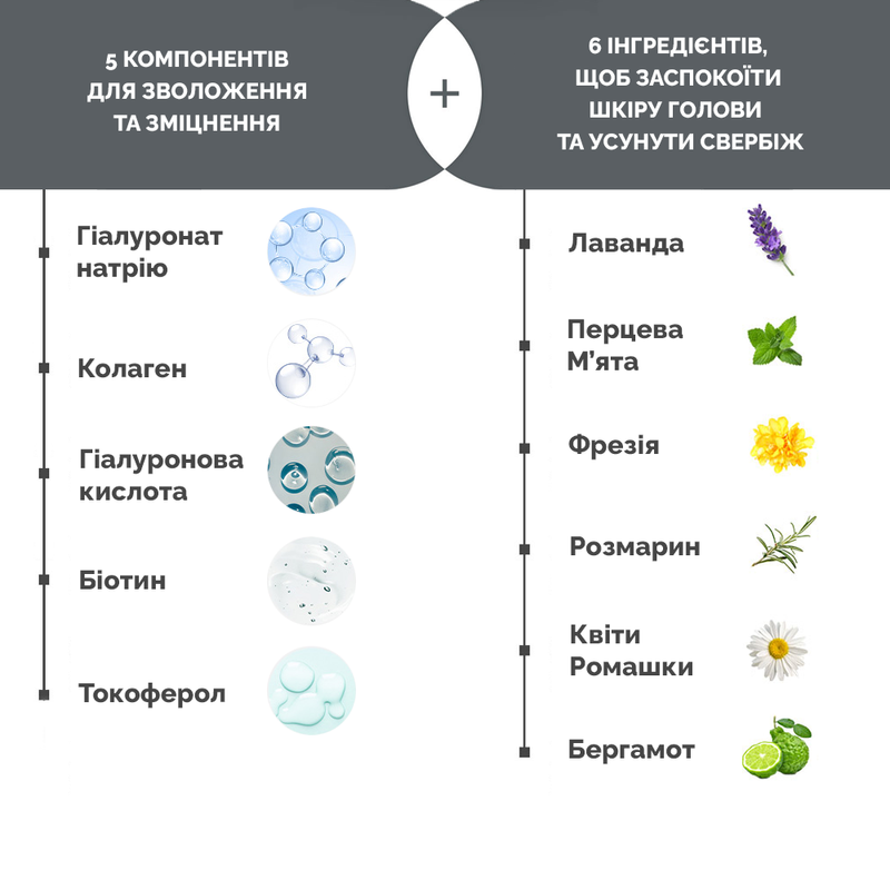 Відновлююча маска для пошкодженого волосся Dr.FORHAIR Folligen Silk Treatment, 50 мл 8809485532875 фото