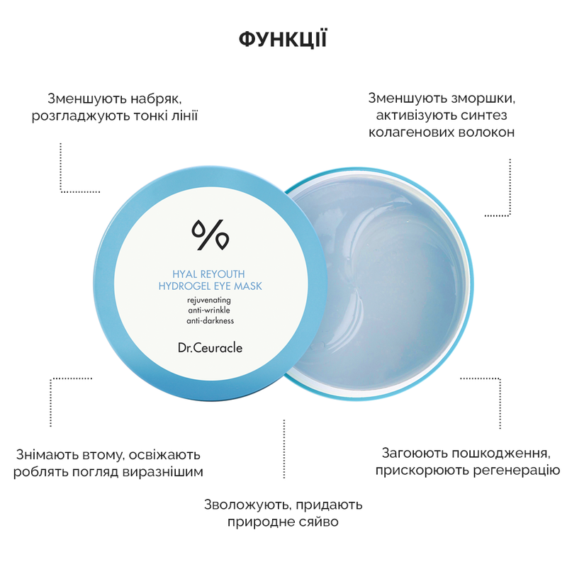 Зволожуючі гідрогелеві патчі Dr.Ceuracle Hyal Reyouth Hydrogel Eye Mask, 60 шт 8806133614570 фото