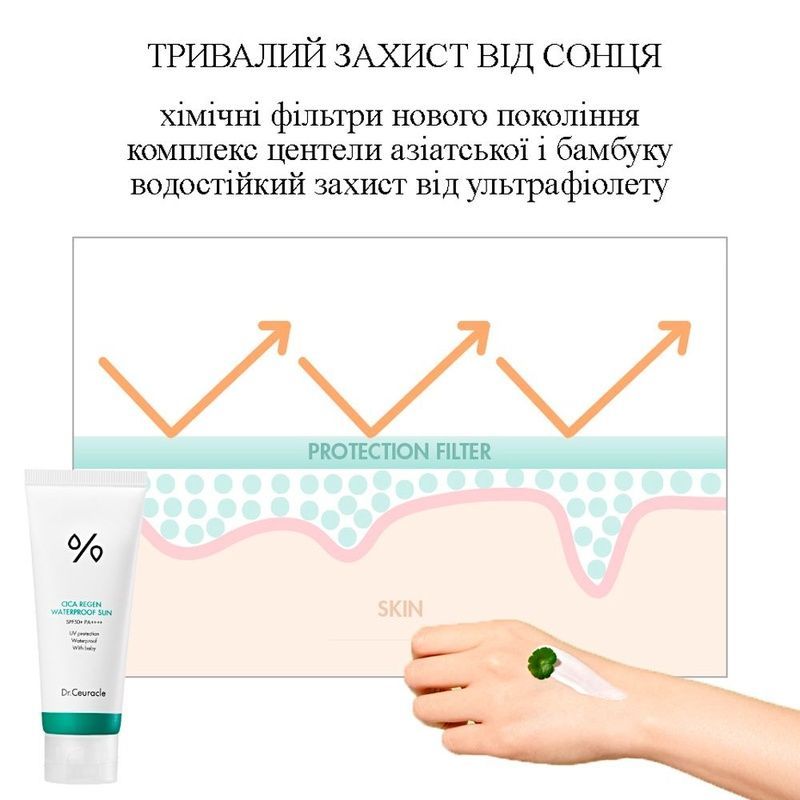 Водостійкий сонцезахисний крем з центелою азіатською SPF50+ PA++++ Dr.Ceuracle, 100 мл 8806133615645 фото