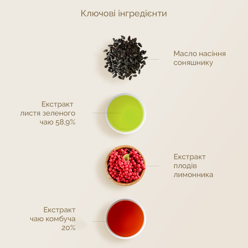 Веганський крем-гель з екстрактом комбучі Dr.Ceuracle Vegan Kombucha Tea Gel Cream, 15 г 8806133615059 фото