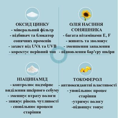Сонцезахисний крем з 10 формами гіалуронової кислоти та центелою Doctors Hyalcica Total Moisture 10 D Sun Cream, 80 мл 8809875904503 фото