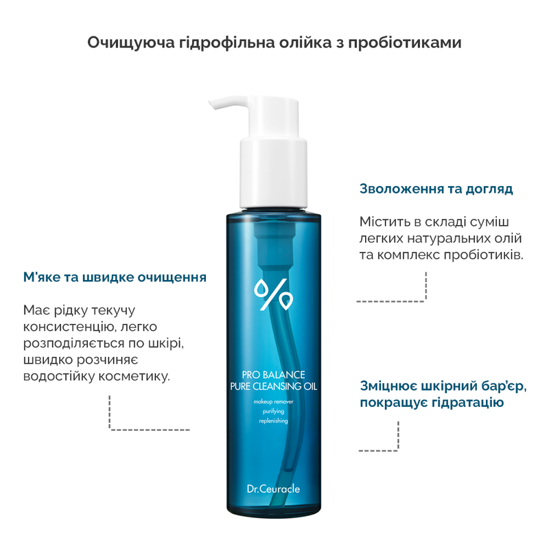 Очищуюча гідрофільна олійка з пробіотиками Dr.Ceuracle Pro Balance Cleansing Oil Короткий термін, 155 мл 88061336139241 фото