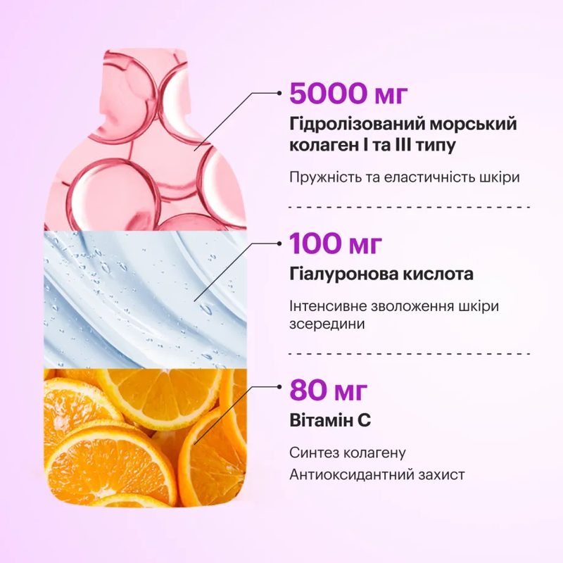 Питний колаген зі смаком лісових ягід Perla Helsa Collagen Nectar, 450 мл 4820292040043 фото