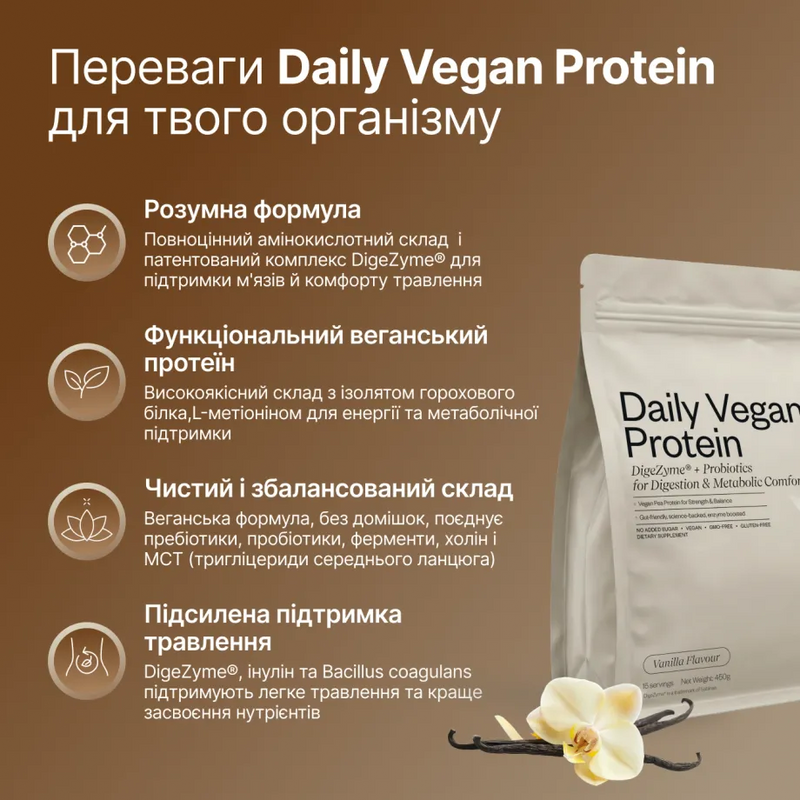 Веганський протеїн Perla Helsa Daily Vegan Protein, 450 г 4820292040401 фото