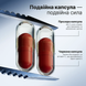Дієтична добавка Perla Helsa Liposomal Iron (Vitamin C + MCT Oil) №60 4820292040388 фото 2