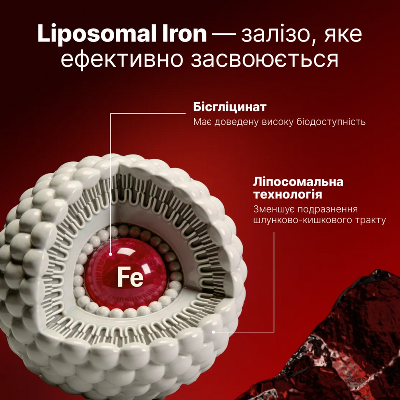 Дієтична добавка Perla Helsa Liposomal Iron (Vitamin C + MCT Oil) №60 4820292040388 фото