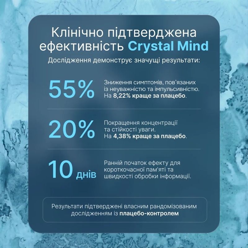 Дієтична добавка для фокусу, ясності мислення та адаптації до стресу Perla Helsa Crystal Mind, 40 шт 4820292040159 фото