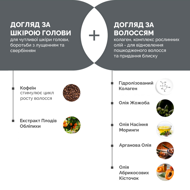 Оздоровлююча маска для шкіри голови Dr.ForHair Folligen Scalp Pack, 50 мл 8809485532172 фото