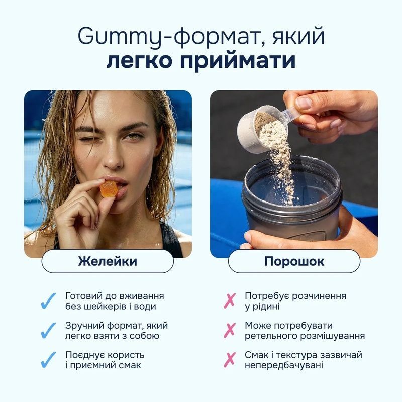 Дієтична добавка "Креатин" Perla Helsa Creatine Gummies - Orange, 60 шт 4820292040449 фото
