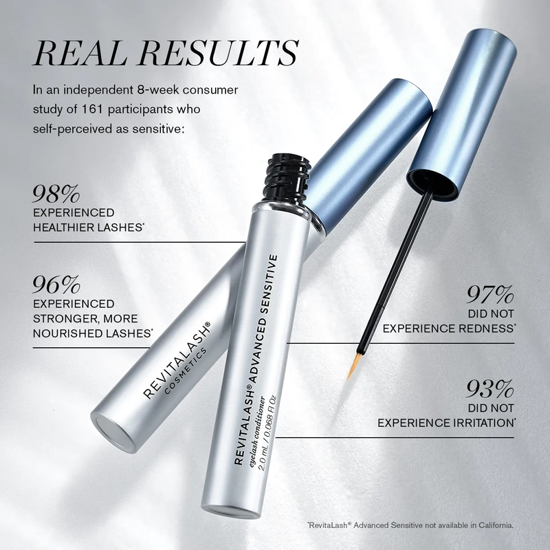 Сироватка-кондиціонер для вій Advanced Sensitive Eyelash Conditioner RevitaLash. 2 мл 00078655 фото